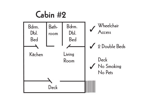Lake Cabin Layout
