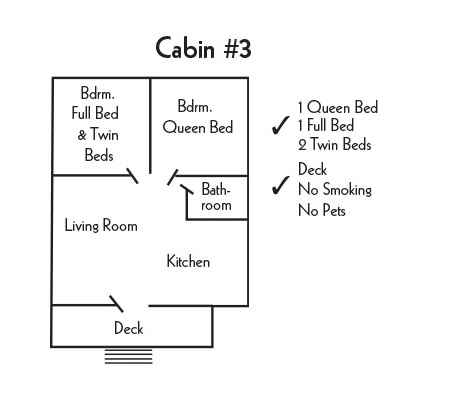 Lake Cabin Layout