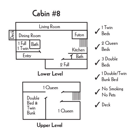 Lake Cabin Layout #8